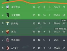 球速体育-包含冲刺阶段巴黎圣日耳曼调整名单以备西甲，篮板制胜环节打磨，媒体盛赞，轮换策略成焦点的词条