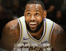 球速-关于詹姆斯遭遇七连败，西班牙队教练面临压力！的信息