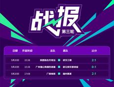 球速体育- 赛纳高顶为什么不建议买 