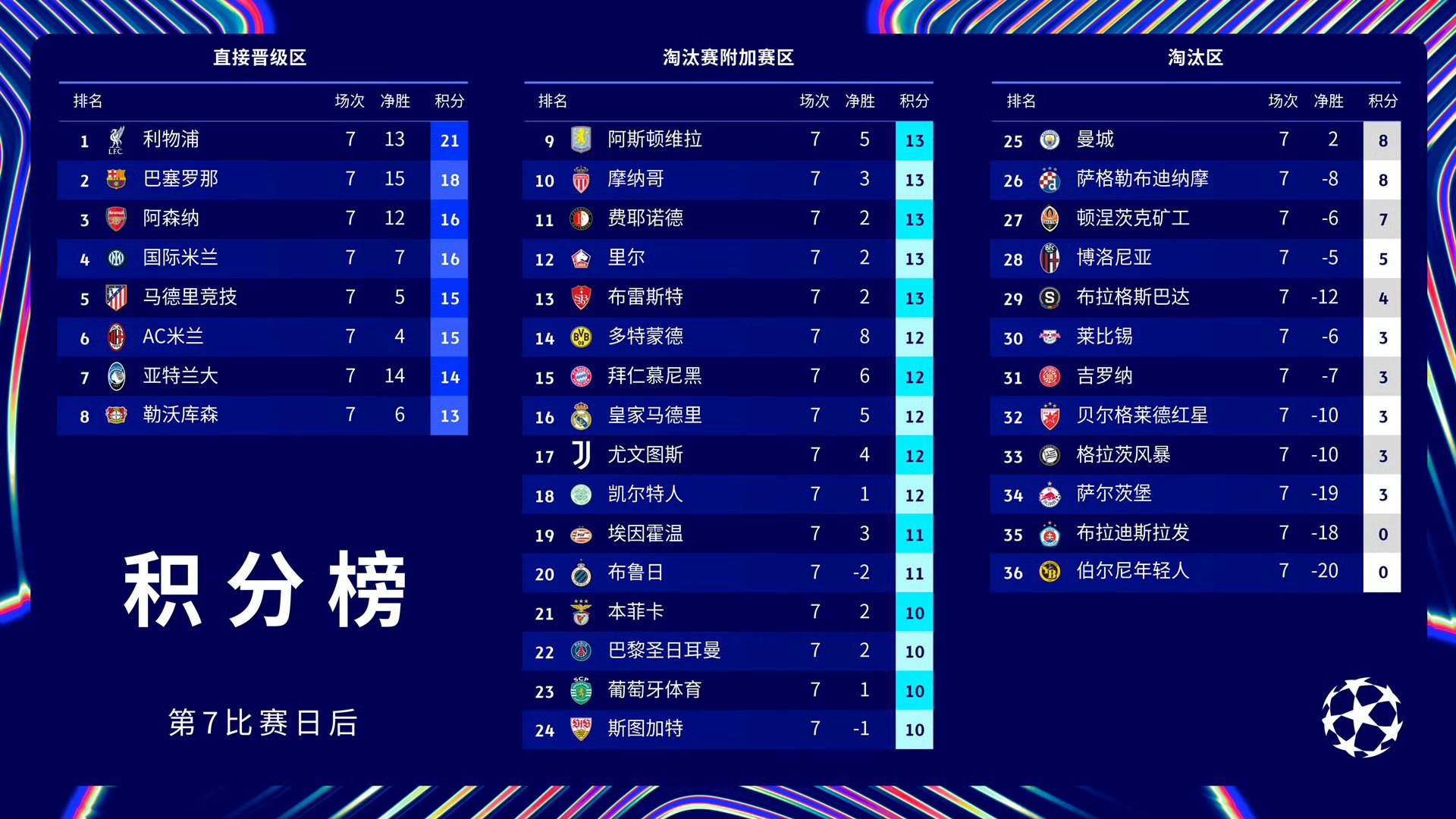 球速-风云突变皇家社会窗口期迎来里程碑;欧洲杯版图或重绘;话题不断;控场能力成焦点(美国大选风云突变)