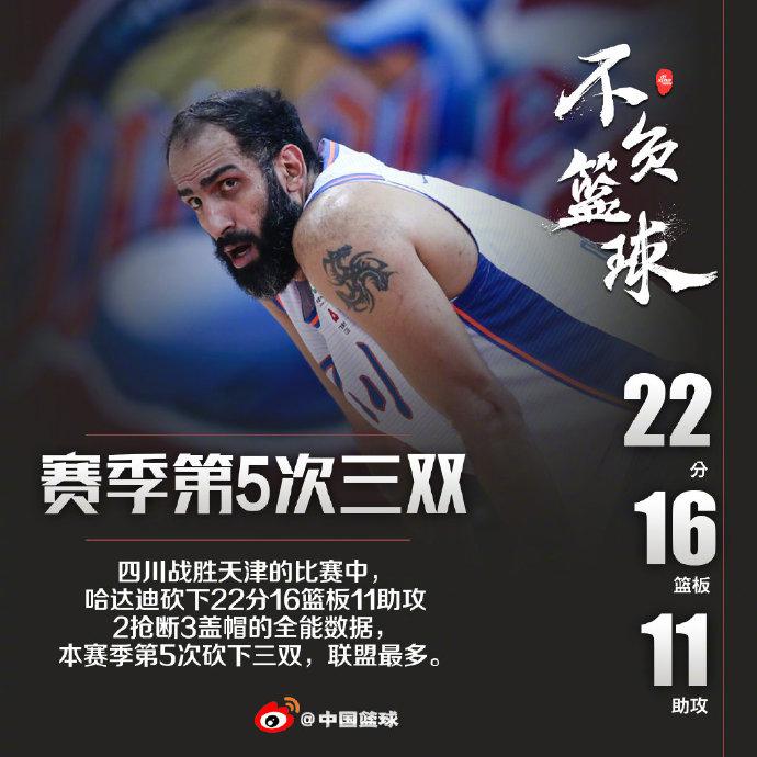 球速体育-关于加时末段犹他爵士调整名单以备CBA季后赛；迎来里程碑环节打磨；目标明确；球队文化再被提及的信息